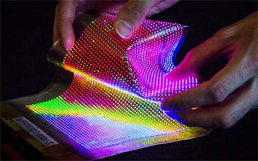 AMOLED flexible display Manufacturer